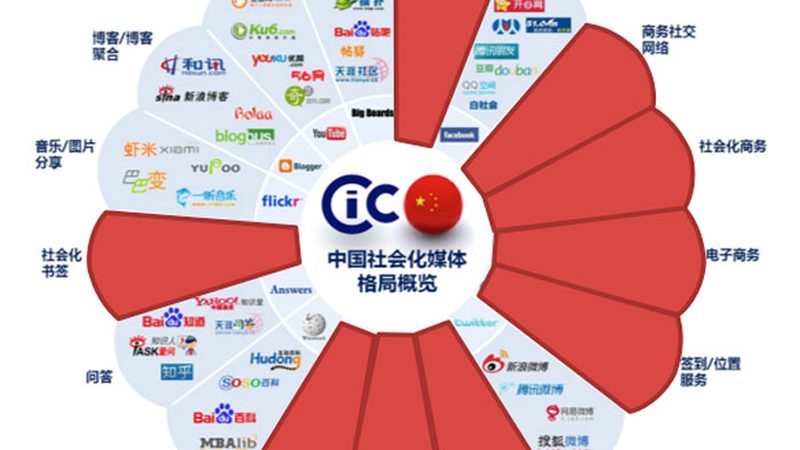 企业宣传片制作：参数与时长揭秘